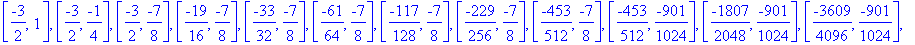 [-3/2, 1], [-3/2, -1/4], [-3/2, -7/8], [-19/16, -7/8], [-33/32, -7/8], [-61/64, -7/8], [-117/128, -7/8], [-229/256, -7/8], [-453/512, -7/8], [-453/512, -901/1024], [-1807/2048, -901/1024], [-3609/4096,...