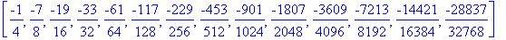 [-1/4, -7/8, -19/16, -33/32, -61/64, -117/128, -229/256, -453/512, -901/1024, -1807/2048, -3609/4096, -7213/8192, -14421/16384, -28837/32768]