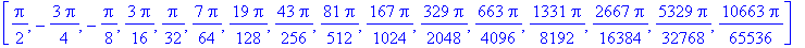 [1/2*Pi, -3/4*Pi, -1/8*Pi, 3/16*Pi, 1/32*Pi, 7/64*Pi, 19/128*Pi, 43/256*Pi, 81/512*Pi, 167/1024*Pi, 329/2048*Pi, 663/4096*Pi, 1331/8192*Pi, 2667/16384*Pi, 5329/32768*Pi, 10663/65536*Pi]
