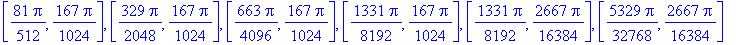 [-2*Pi, 3*Pi], [-2*Pi, 1/2*Pi], [-3/4*Pi, 1/2*Pi], [-1/8*Pi, 1/2*Pi], [-1/8*Pi, 3/16*Pi], [1/32*Pi, 3/16*Pi], [7/64*Pi, 3/16*Pi], [19/128*Pi, 3/16*Pi], [19/128*Pi, 43/256*Pi], [81/512*Pi, 43/256*Pi], [...