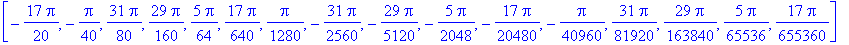 [-17/20*Pi, -1/40*Pi, 31/80*Pi, 29/160*Pi, 5/64*Pi, 17/640*Pi, 1/1280*Pi, -31/2560*Pi, -29/5120*Pi, -5/2048*Pi, -17/20480*Pi, -1/40960*Pi, 31/81920*Pi, 29/163840*Pi, 5/65536*Pi, 17/655360*Pi]