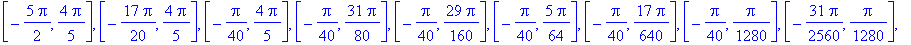 [-5/2*Pi, 4/5*Pi], [-17/20*Pi, 4/5*Pi], [-1/40*Pi, 4/5*Pi], [-1/40*Pi, 31/80*Pi], [-1/40*Pi, 29/160*Pi], [-1/40*Pi, 5/64*Pi], [-1/40*Pi, 17/640*Pi], [-1/40*Pi, 1/1280*Pi], [-31/2560*Pi, 1/1280*Pi], [-2...
