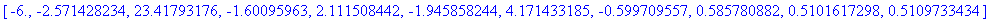 [-6., -2.571428234, 23.41793176, -1.60095963, 2.111508442, -1.945858244, 4.171433185, -.599709557, .585780882, .5101617298, .5109733434]